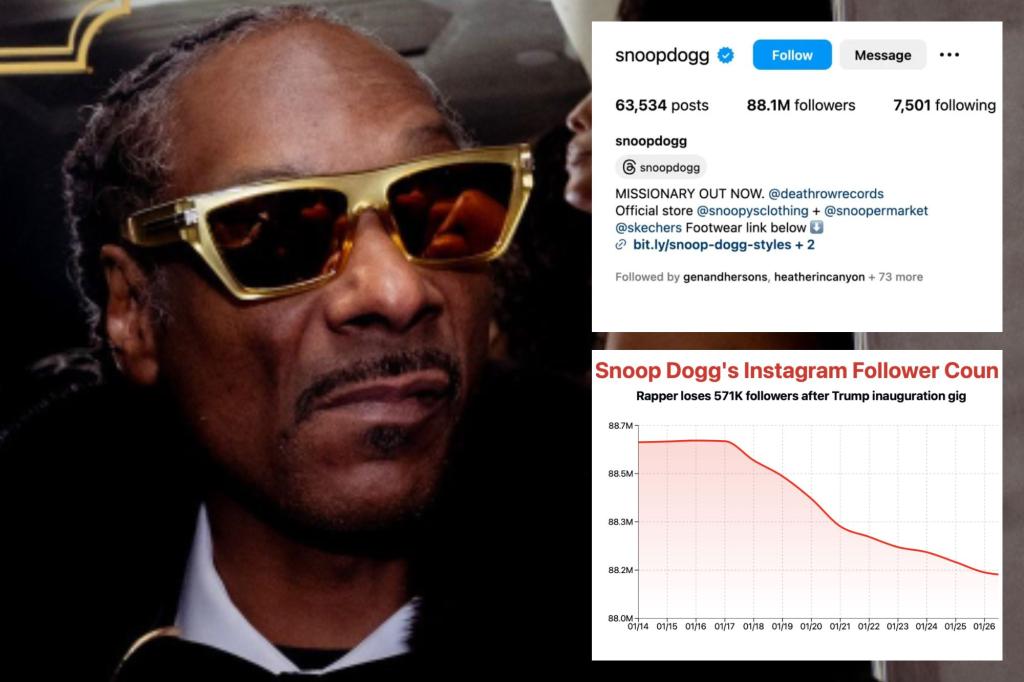 Snoop Dogg loses half a million social media followers after performing in Trump's cryptoball